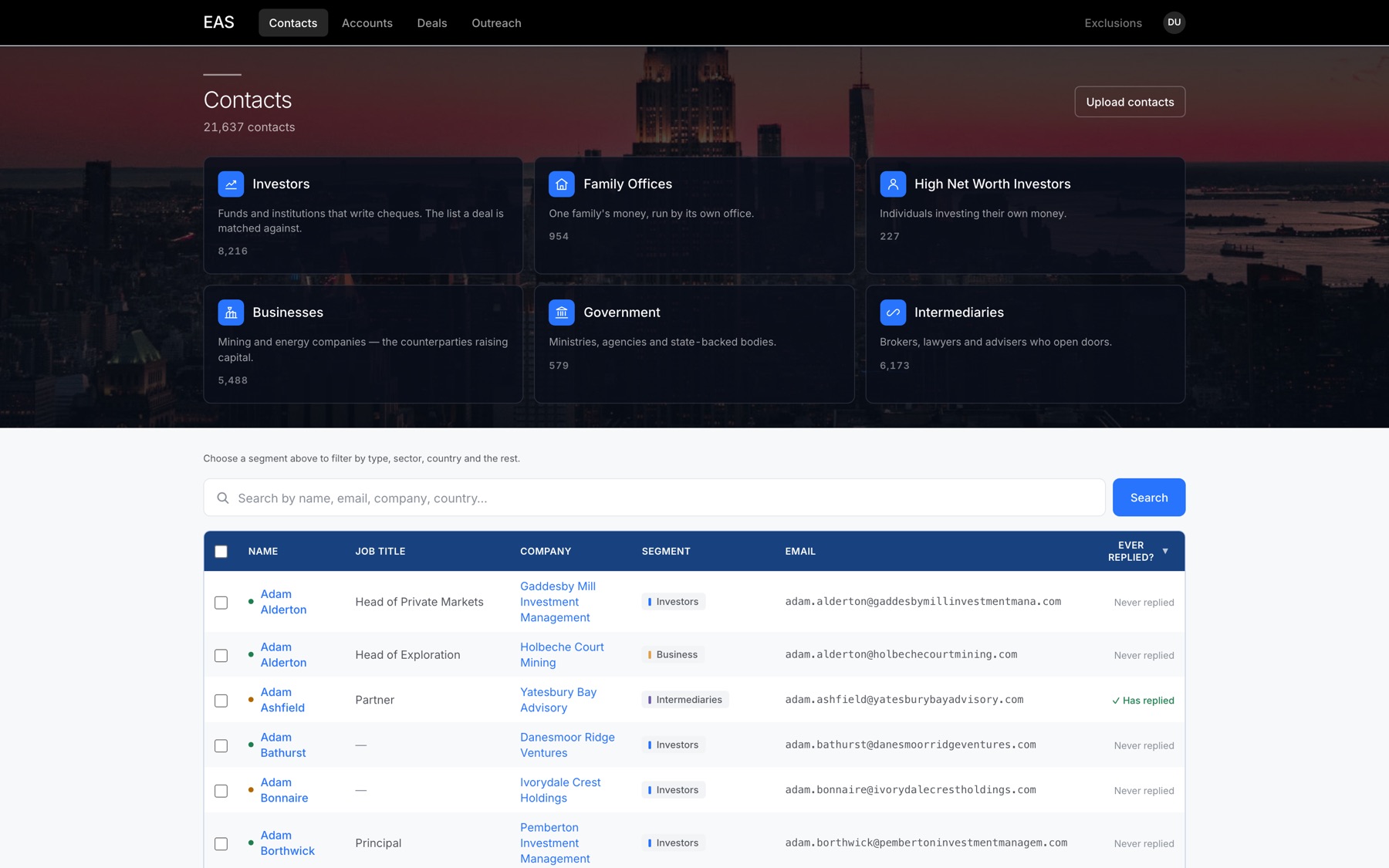 The Contacts screen showing a consolidated database segmented into investors, family offices, high net worth investors, businesses, government and intermediaries.