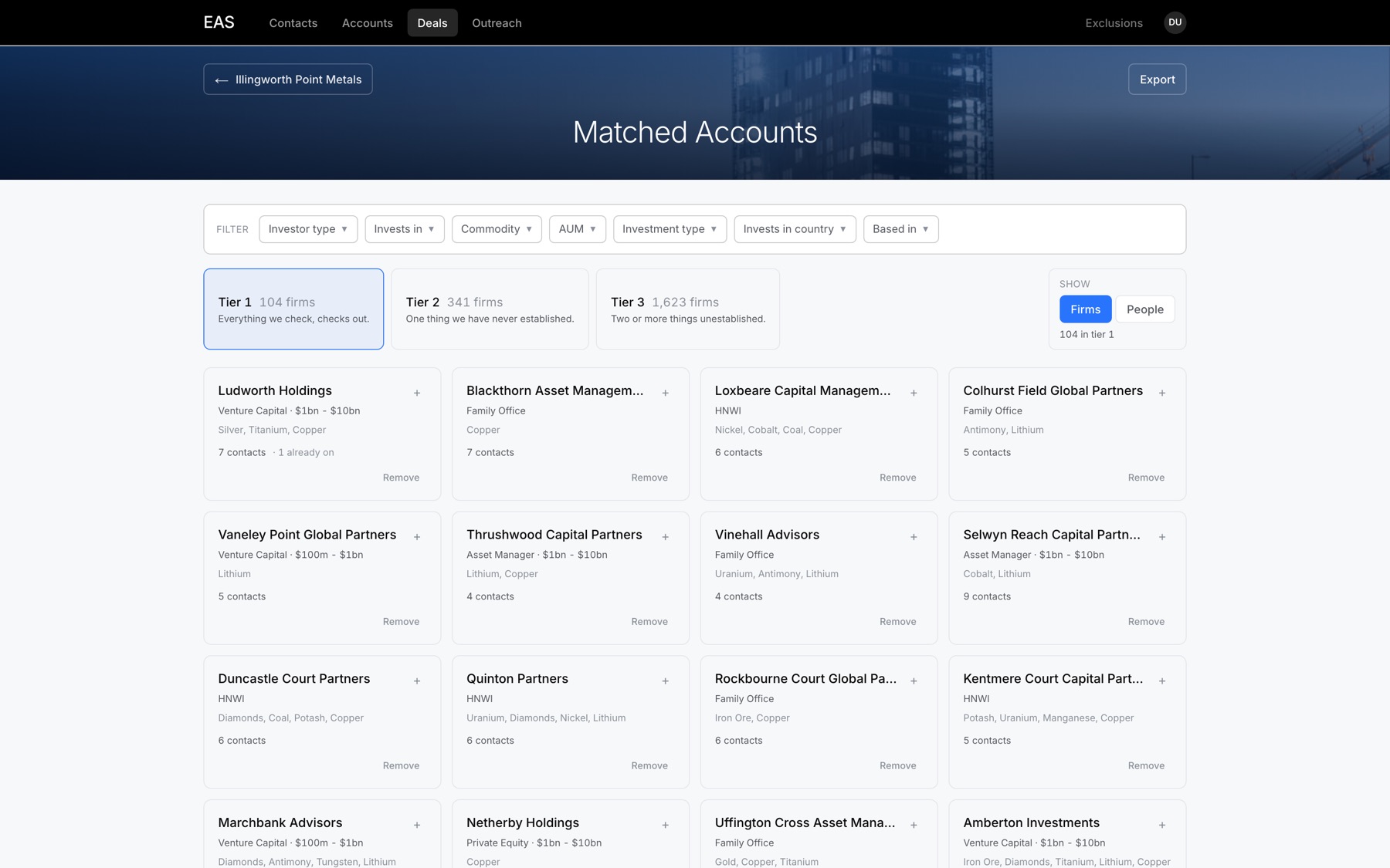 Matched Accounts, showing tier one, two and three firm counts and a grid of matched investor firms.
